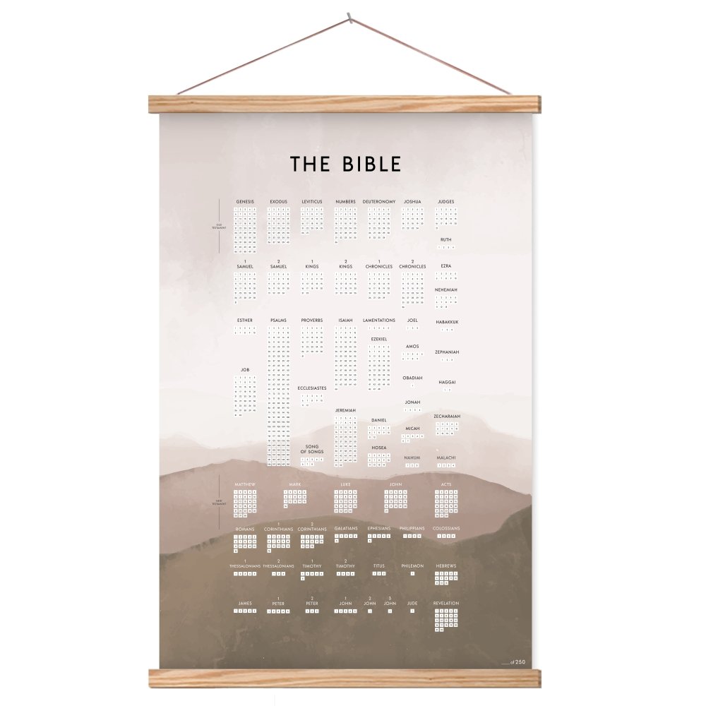 Visualize all the books of the Bible with The Original Bible Poster Limited Edition Series #2 