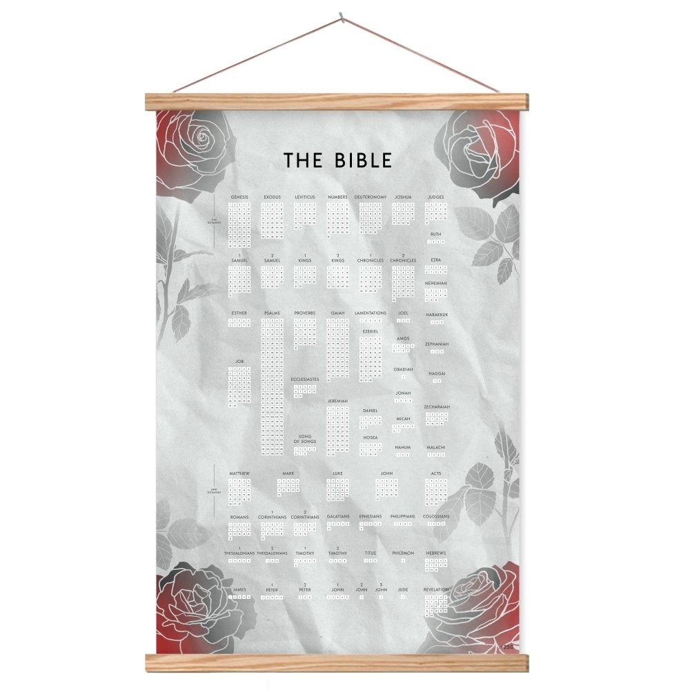 The Bible Poster: Limited Edition Series #3 - bibleposter.co
