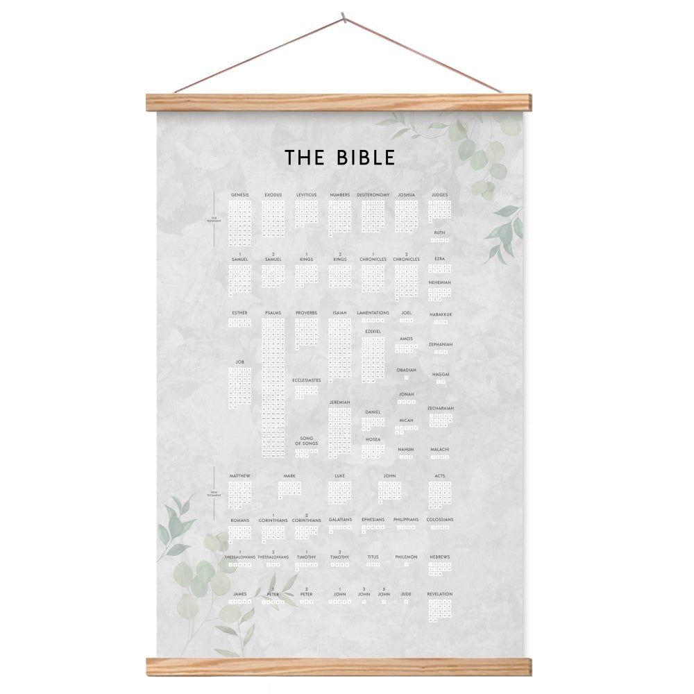 Visualize all the books of the Bible with The Original Bible Poster Old Testament New Testament 